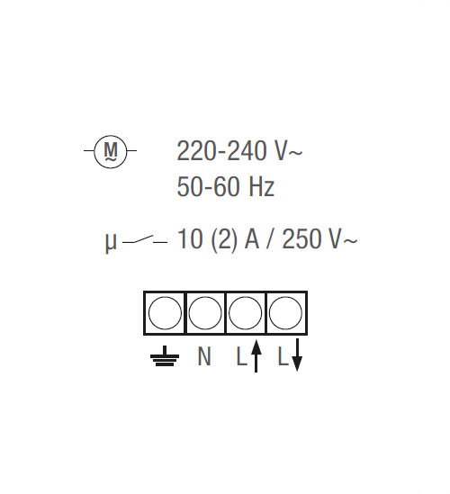 turnus 200 - Image 3
